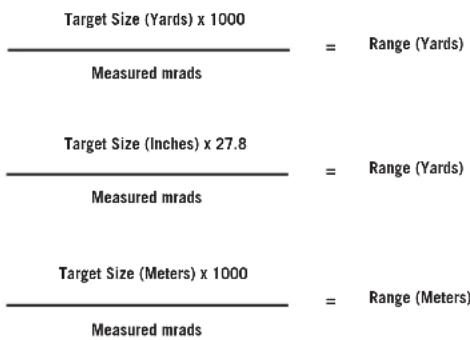 Vortex Recce - Ranging with mrads - 1