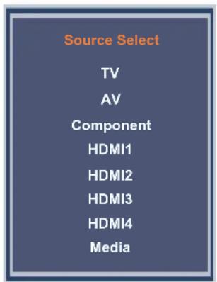 Avera Equinox 50EQX10 - Cable / Satellite Remote Control Codes: - 2