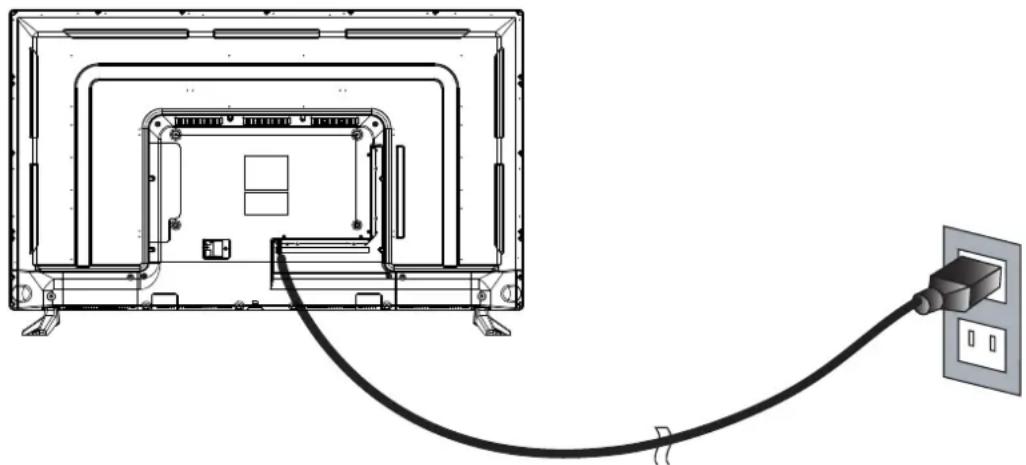 Avera Equinox 50EQX10 - Connecting to POWER IN - 1