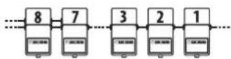 BOSS ES-8 - Verändern der Reihenfolge der Effekt-Loops - 1