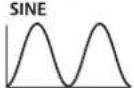 BOSS ES-8 - Liste der Parameter - 7