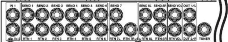 IN 1 IN 2 SEND 1 RTN 1 SEND 2 RTN 2 SEND 3 RTN 3 SEND 4 RTN 4 SEND 5 RTN 5 SEND 6 RTN 6 SEND 7 RTN 7L RTN 7R SEND 8L RTN 8L SEND 8R RTN 8R SEND VOL RTN VOL OUT 1/L OUT 2/R TUNER