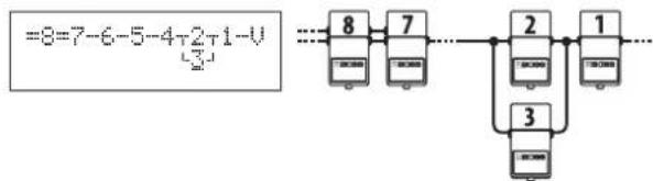BOSS ES-8 - Herstellen einer Parallelverbindung - 3