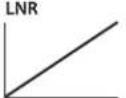 BOSS ES-8 - Liste der Parameter - 2
