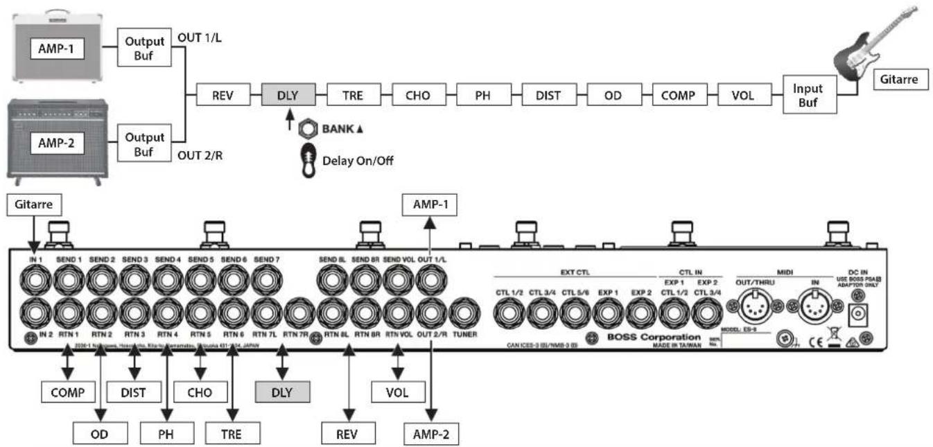 BOSS ES-8 - Ein- und Ausschalten eines Delay-Effekts mit dem [BANK ▲]-Schalter - 1