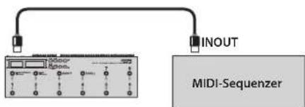 INOUT MIDI-Sequenzer