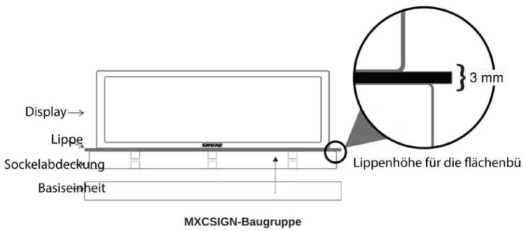 Display→ Lippe Sockelabdeckung Basiseinheit SNARE MXCSIGN-Baugruppe 3 mm Lippenhöhe für die flächenbü