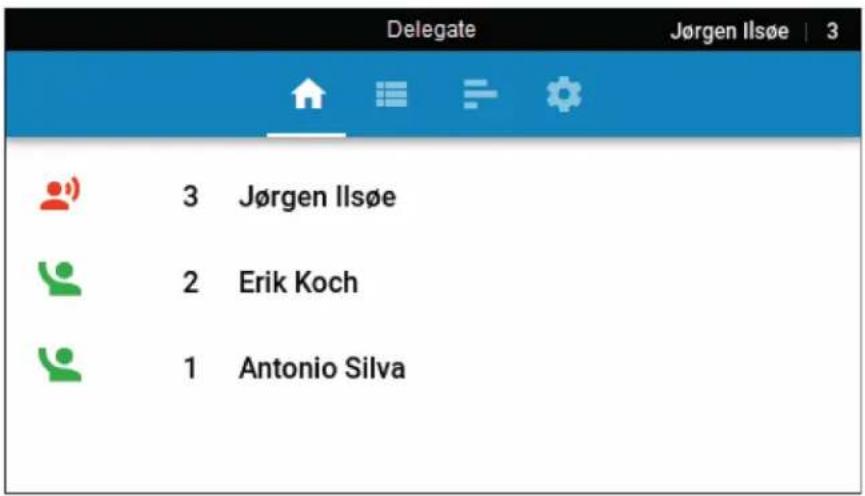 Delegate Jørgen Ilsøe | 3 3 Jørgen Ilsøe 2 Erik Koch 1 Antonio Silva