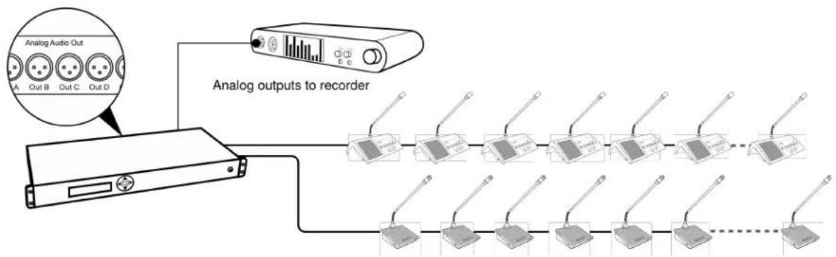 SHURE MXC640 - Audio Recorder - 1