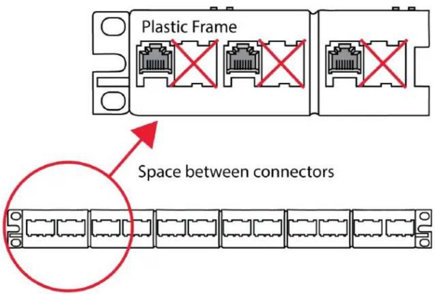 Plastic Frame Space between connectors