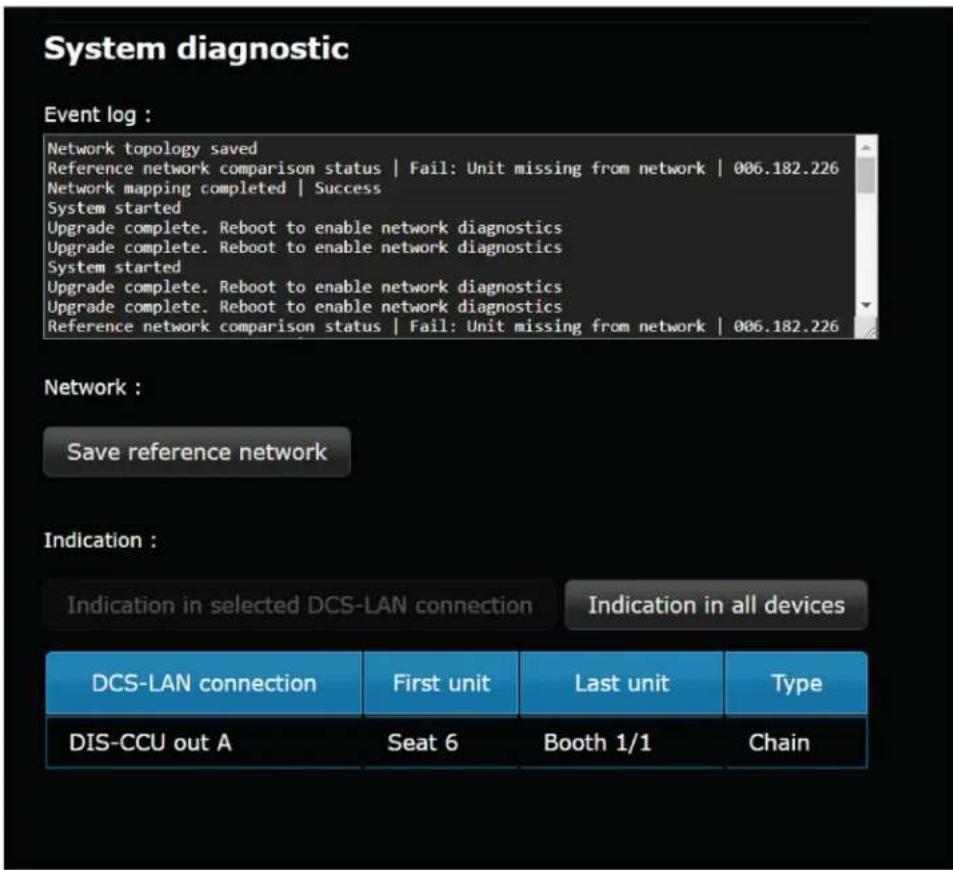 System diagnostic Event log : Network topology saved Reference network comparison status | Fail: Unit missing from network | 006.182.226 Network mapping completed | Success System started Upgrade complete. Reboot to enable network diagnostics Upgrade complete. Reboot to enable network diagnostics System started Upgrade complete. Reboot to enable network diagnostics Upgrade complete. Reboot to enable network diagnostics Reference network comparison status | Fail: Unit missing from network | 006.182.226 Network : Save reference network Indication : Indication in selected DCS-LAN connection Indication in all devices DCS-LAN connection First unit Last unit Type DIS-CCU out A Seat 6 Booth 1/1 Chain