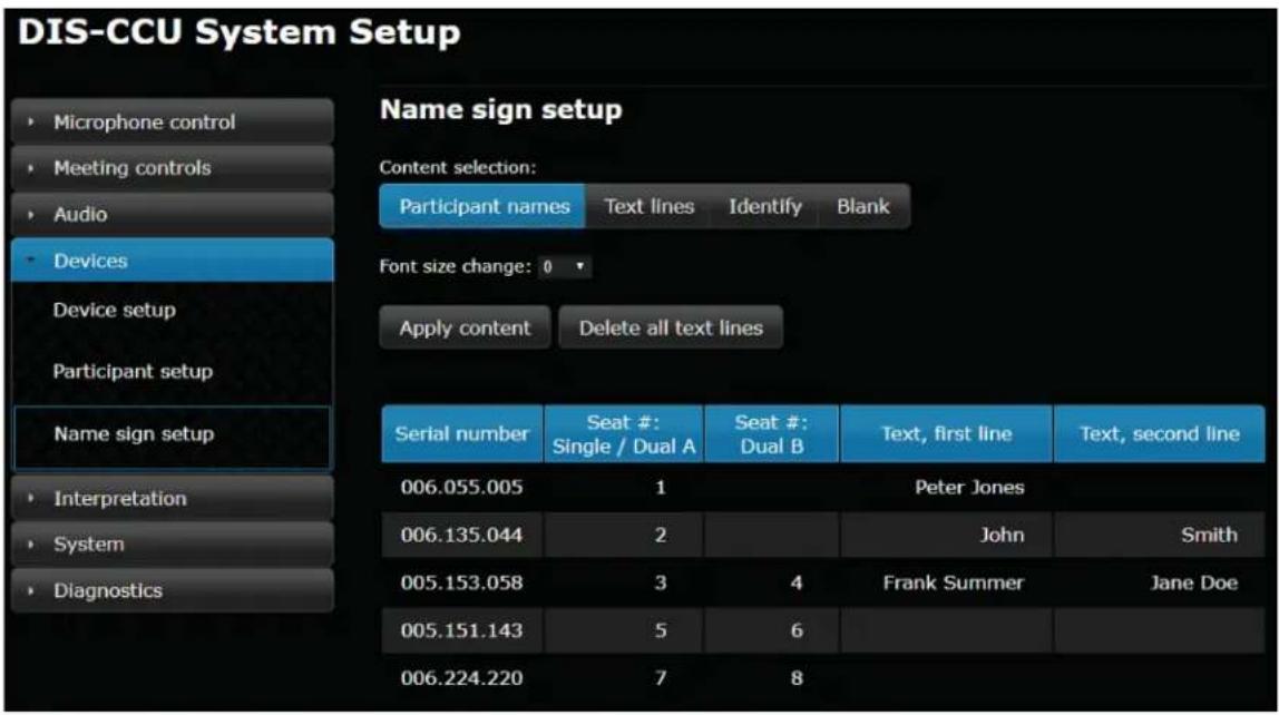 DIS-CCU System Setup • Microphone control • Meeting controls • Audio • Devices Device setup Participant setup Name sign setup • Interpretation • System • Diagnostics Name sign setup Content selection: Participant names Text lines Identify Blank Font size change: 0 Apply content Delete all text lines Serial number Seat #: Single / Dual A Seat #: Dual B Text, first line Text, second line 006.055.005 1 Peter Jones 006.135.044 2 John Smith 005.153.058 3 4 Frank Summer Jane Doe 005.151.143 5 6 006.224.220 7 8