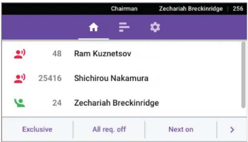 Chairman Zechariah Breckinridge | 256 48 Ram Kuznetsov 25416 Shichirou Nakamura 24 Zechariah Breckinridge Exclusive All req. off Next on >