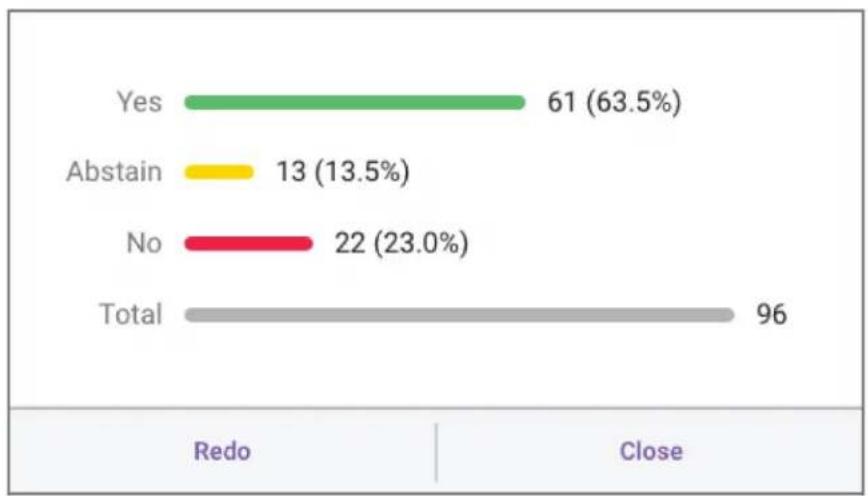 SHURE MXC640 - Results - 2