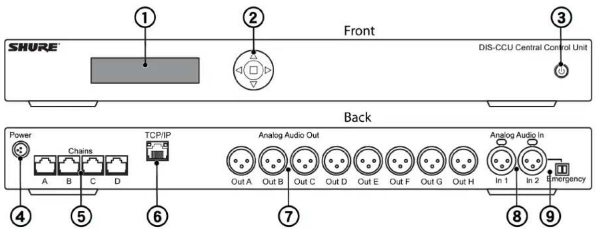 SHURE Front DIS-CCU Central Control Unit Back Power Chains A B C D TCP/IP Analog Audio Out Out A Out B Out C Out D Out E Out F Out G Out H Analog Audio In In 1 In 2 Emergency ④ ⑤ ⑥ ⑦ ⑧ ⑨