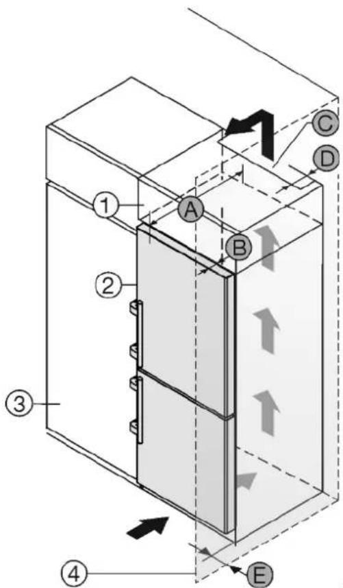 LIEBHERR CNef 4735-21 - Insertion into a row of kitchen units - 1