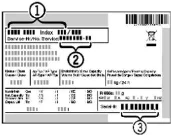LIEBHERR CNef 3735-21 - Alternativ können die Geräteinformationen über das Typenschild abgelesen werden: - 1