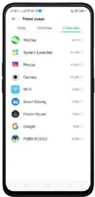Realme C2 - Other Power Saving features - 1