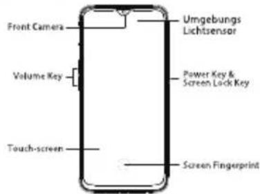 Realme X2 - Grüße von realme mobile - 1