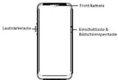 Realme 5 - Grüße von realme mobile - 1