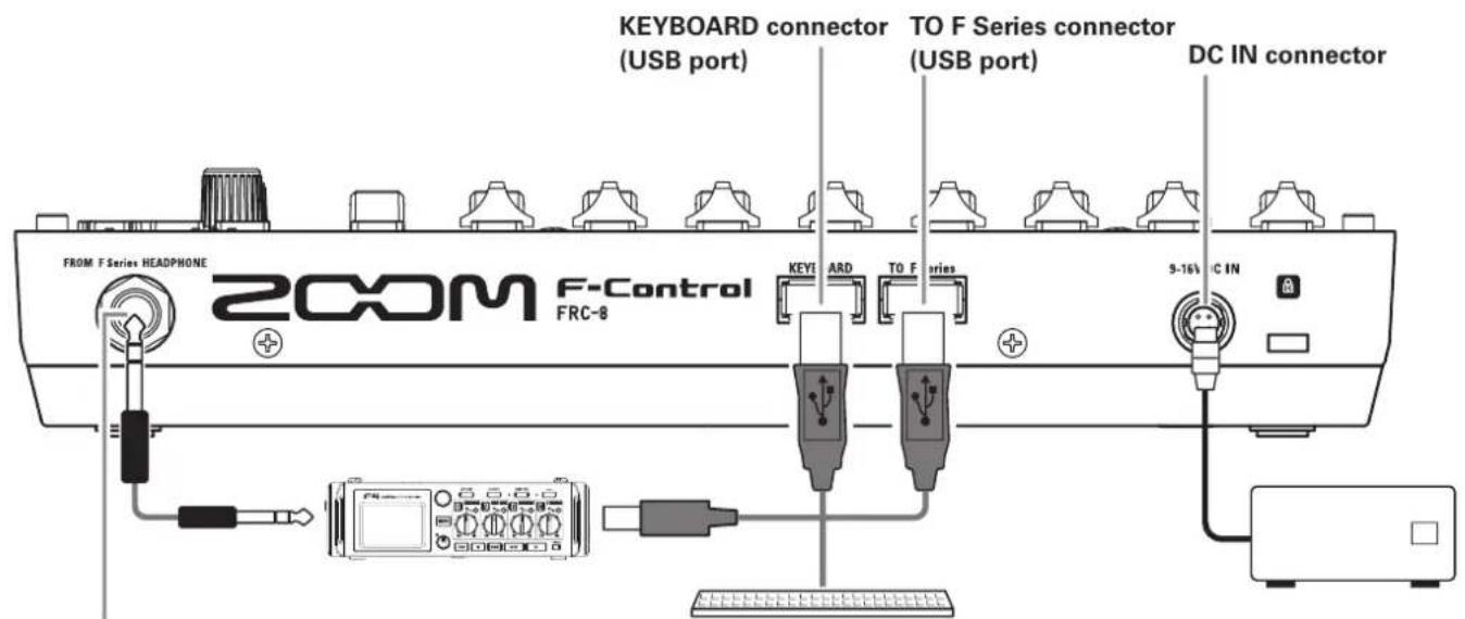 KEYBOARD connector (USB port) TO F Series connector (USB port) DC IN connector FROM F Series HEADPHONE 200M F-Control FRC-8 KEY1 ARD TO F series 5-16V C IN