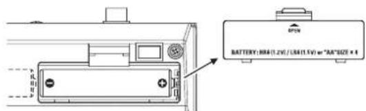 BATTERY: HR4 (1.2V) / LNR (1.5V) or "AR" SIZE = 4