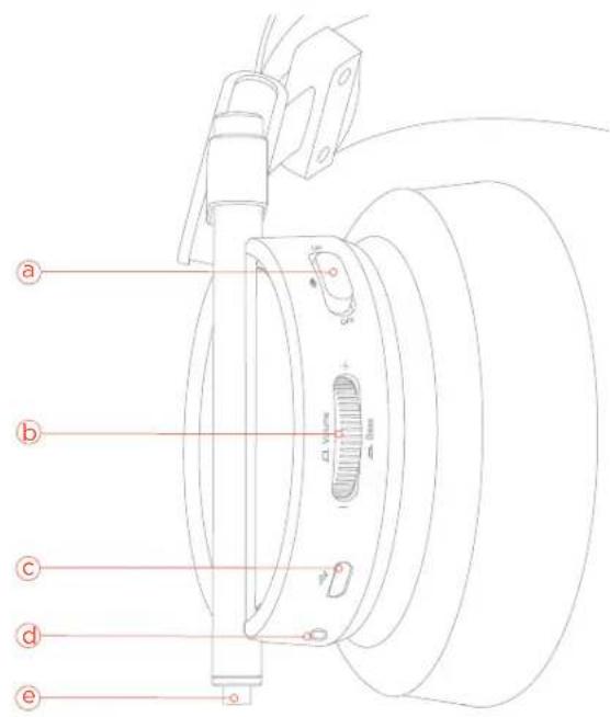 1More Spearhead VR - Product Instruction - 1