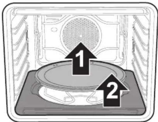 SMEG SF6101VN - On pizza models only: - 1