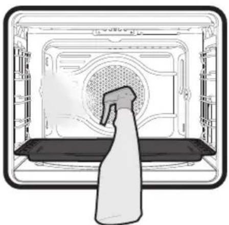 SMEG SF6101VN - Cleaning and maintenance - 2