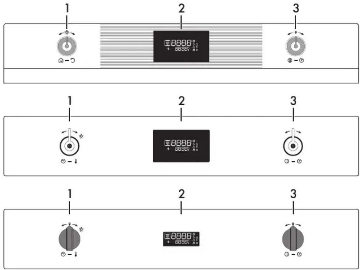 SMEG SF6101VN - Control panel - 1