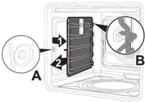 SMEG SF6101VN - Removing self-cleaning panels and rack/tray support frames (fitted only to some models) - 1
