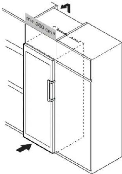 min.300 cm³ 2mm 2mm