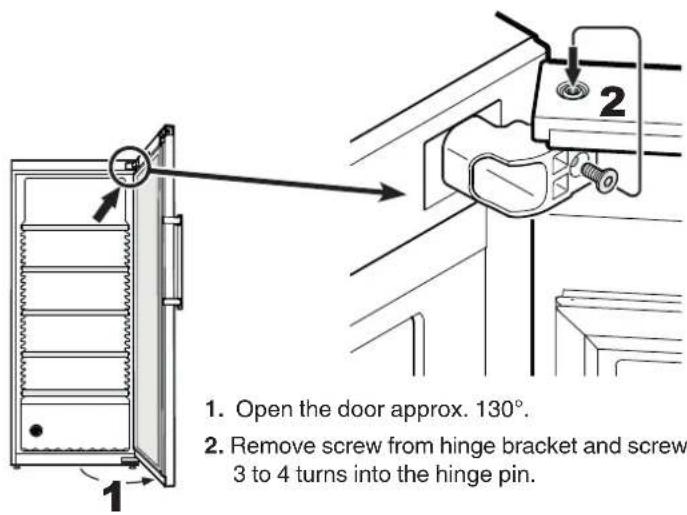 1. Open the door approx. 130°. 2. Remove screw from hinge bracket and screw 3 to 4 turns into the hinge pin.