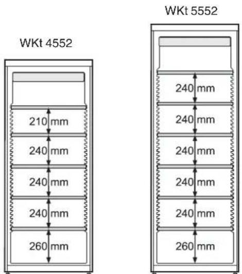 WKt 4552 210 mm 240 mm 240 mm 240 mm 240 mm 260 mm WKt 5552 240 mm 240 mm 240 mm 240 mm 240 mm 260 mm
