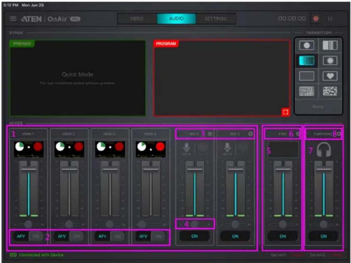 ATEN UC9040 - Audio Mixer - 1
