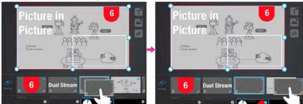 ATEN UC9040 - Re-order the Overlays - 2