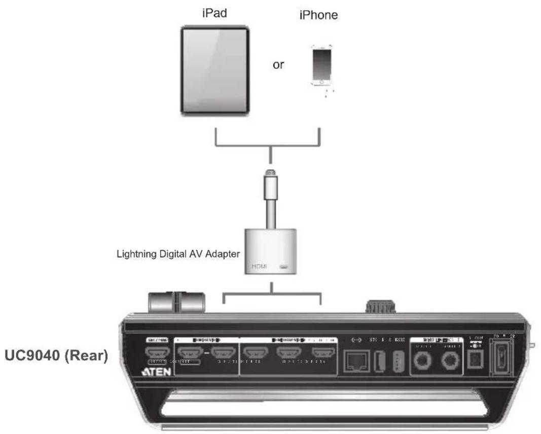 ATEN UC9040 - Connecting the iOS Mobile Device - 1