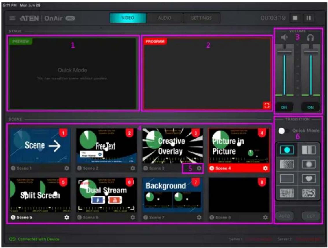 ATEN UC9040 - Video Mixer - 1