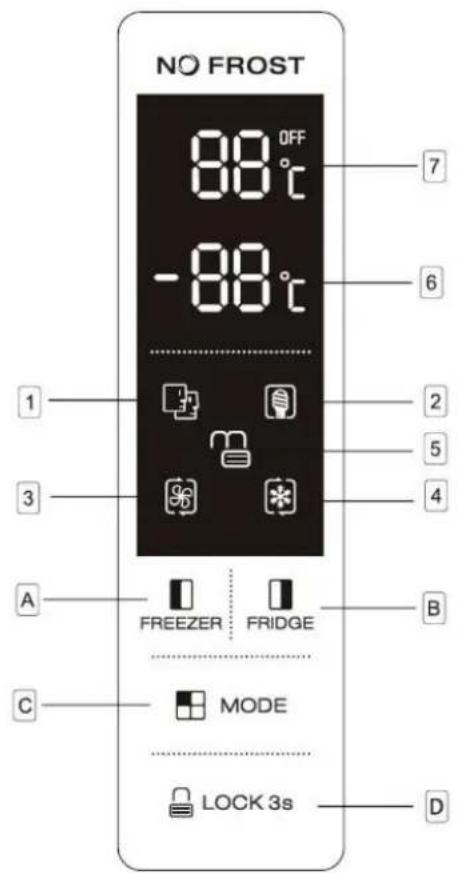 Exquisit SBS 110-4X A+ - Temperaturregler - 1