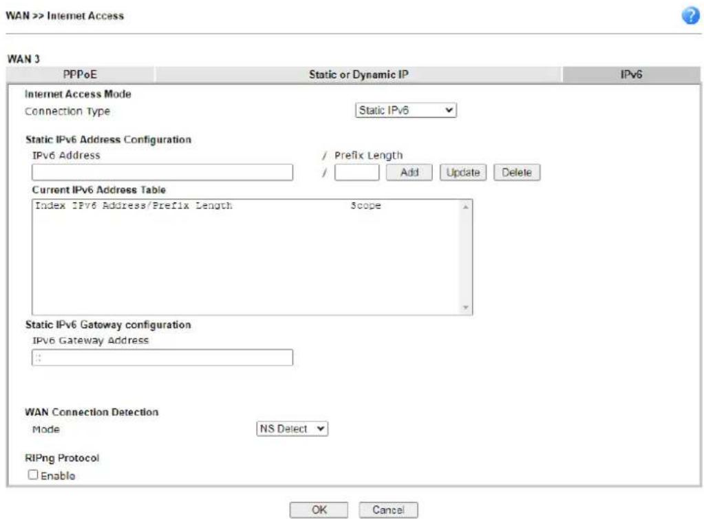 Draytek Vigor 3910 - II-2-2-8 Details Page for IPv6 – Static IPv6 - 1