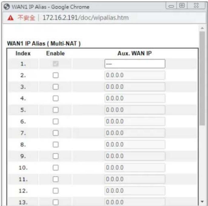 Draytek Vigor 3910 - II-2-2-2 Details Page for Static or Dynamic IP - 2