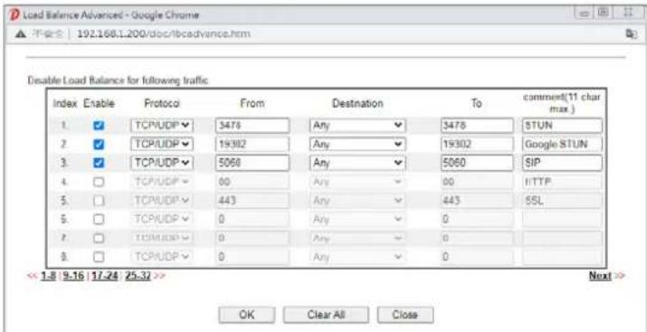 Draytek Vigor 3910 - II-2-1 General Setup - 2