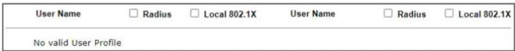 Draytek Vigor 3910 - V-1-16 Internal Service User List - 1