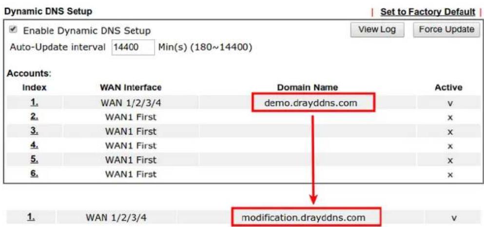 Draytek Vigor 3910 - Device Information - 4