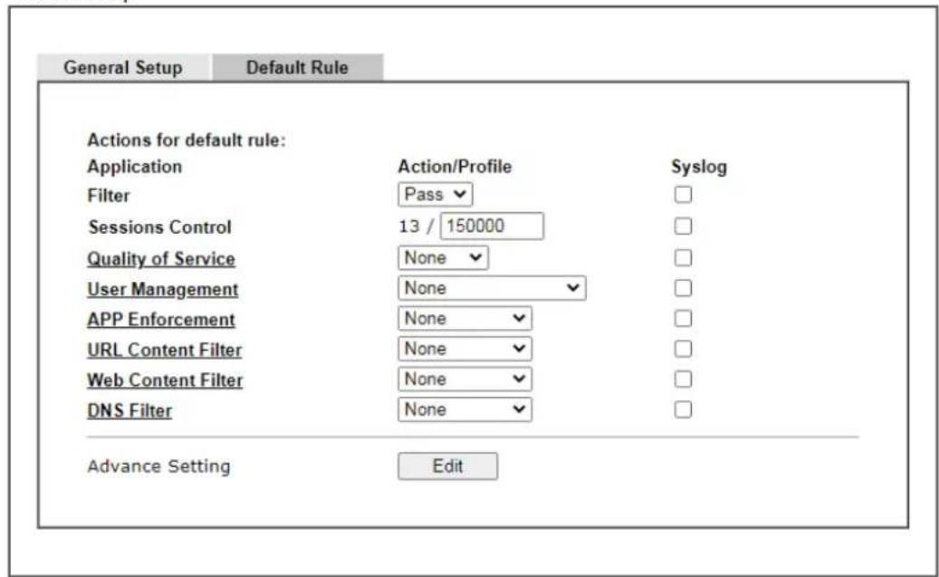 Draytek Vigor 3910 - Default Rule Page - 1