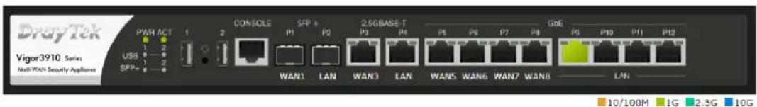 Draytek Vigor 3910 - I-5-1 Virtual Panel - 1