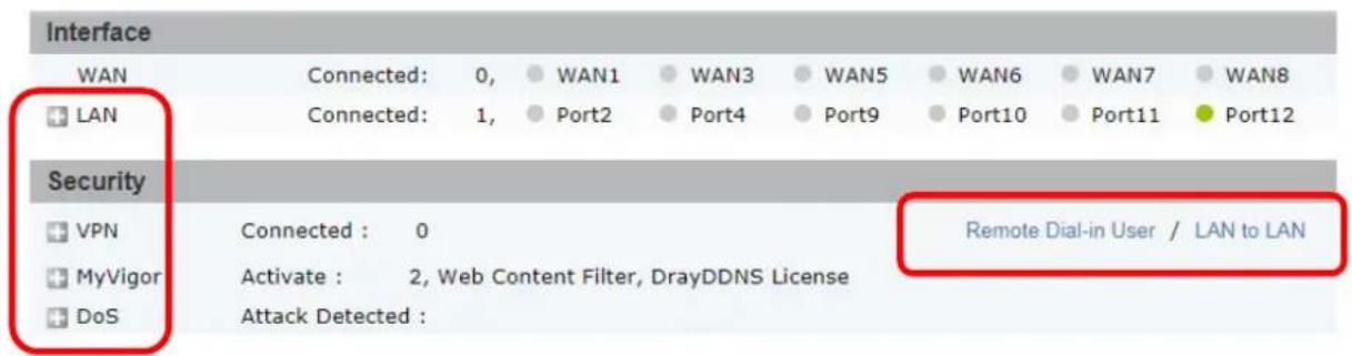 Draytek Vigor 3910 - I-5-2 Quick Access for Common Used Menu - 2