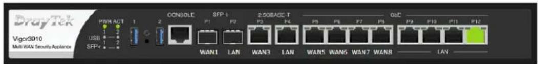 Draytek Vigor 3910 - I-5 Dashboard - 2