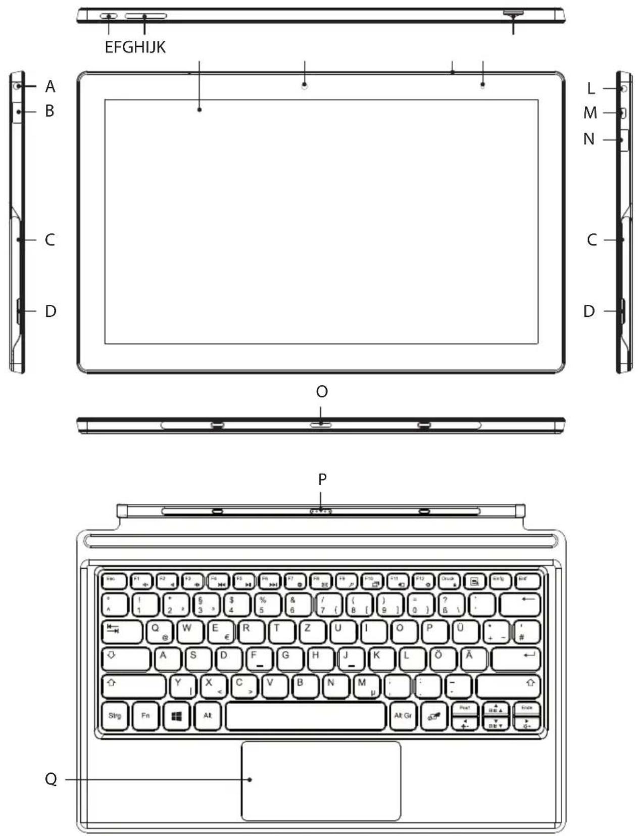 TrekStor PrimeTab S11B - Bedienelemente und Anschlüsse - 1