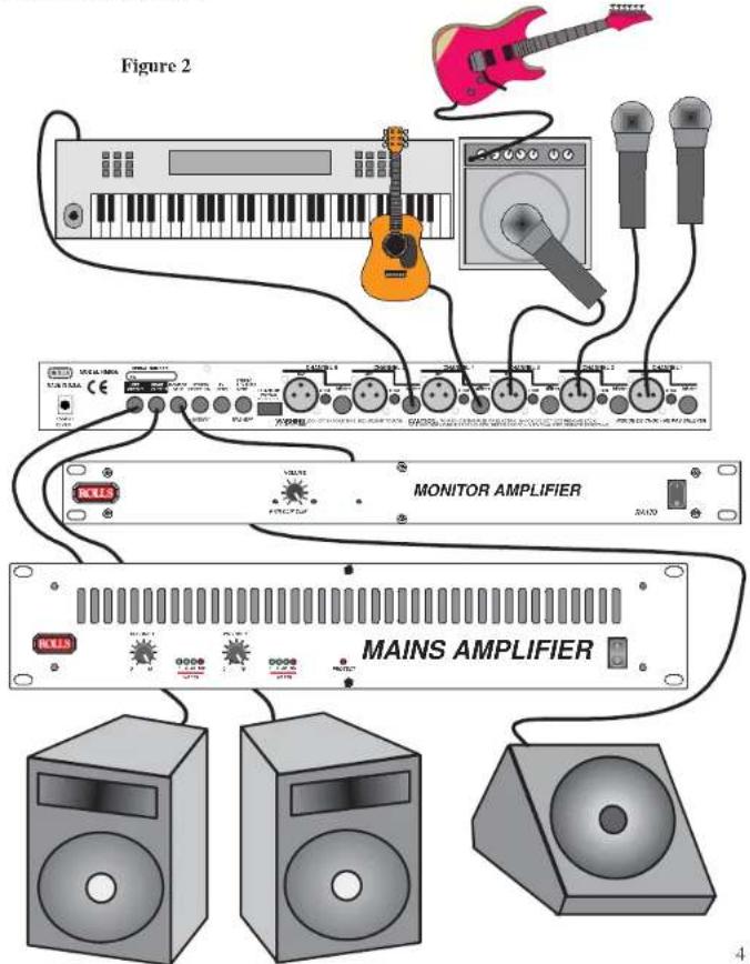 ROLLS RM65B - CONFIGURING THE 1/4" INPUTS AS INSERTS - 1